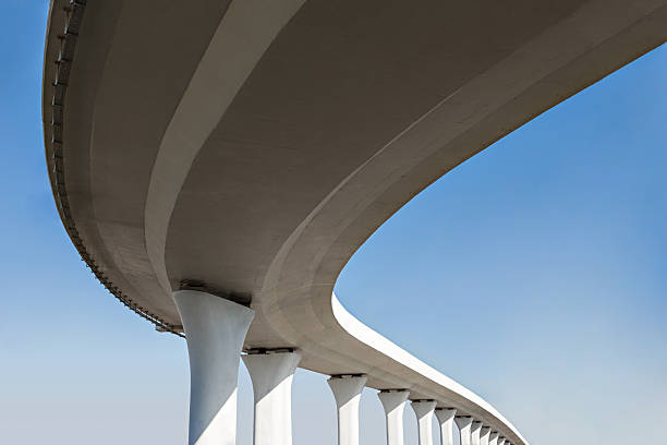 Professional Concrete contractor in SC